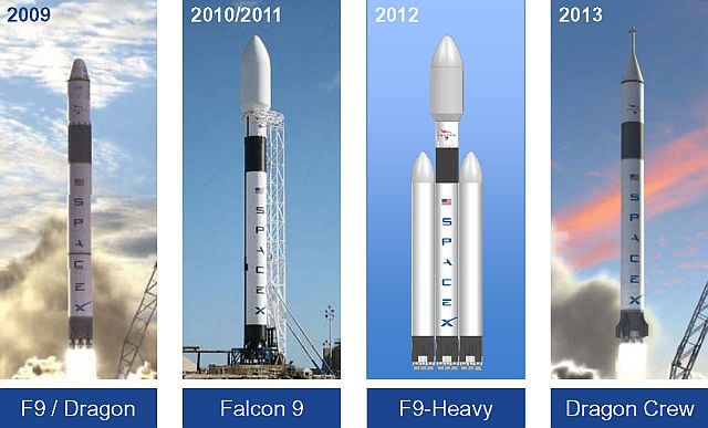 spacex dragon v 2 rocket